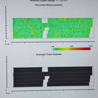 Detailed Corrosion Mapping in Nashik