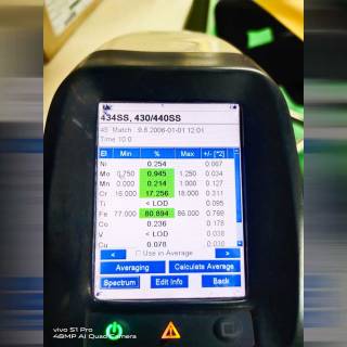 Material Identification Testing in Nashik